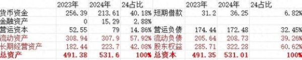线上股票配资炒 农夫山泉, 出手了。